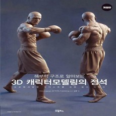 3d캐릭터모델링블렌더