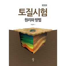 건강증진의이론과접근방법