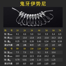 서준정보시스템 세트 조천후크 벌크 들낚시 45 헤아리다 감도 갈고리 시냇물 접시 길 아시아 긴 자루 조롱박, 11번