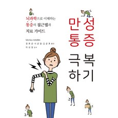 통증유발점의기전과치료