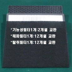 웅진 코웨이 공기청정기 APMS-1020A 초미세 헤파필터+탈취필터+새집 이중탈취필터 1세트