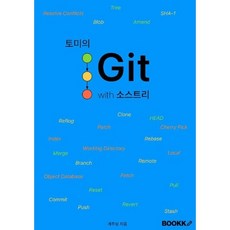 git
