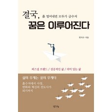 퍼스널브랜드