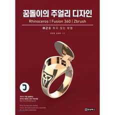zbrush