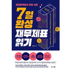 재무관리4판박정식