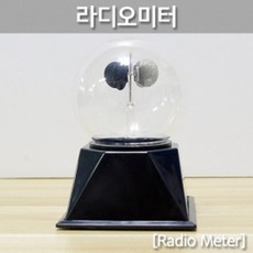 라디오미터