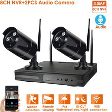 업소용고화질cctv