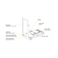 닌텐도미니독 스위치 거치대 독 TH3P4G3 미니 GPU 그래픽 카드 확장 도크 외장 호환 PD 60W 40Gbps DC ATX