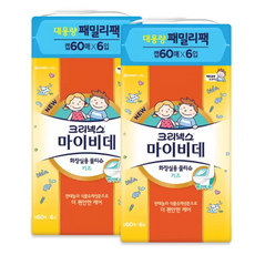 코스트코마이비데키즈