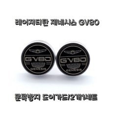 b80gv
