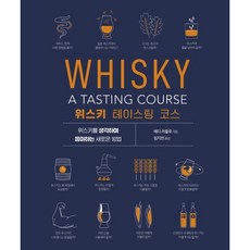 시그마스트로보500