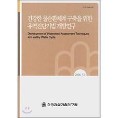 물순환
