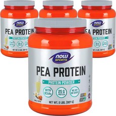 peaprotein