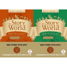 능인세계역사1000년