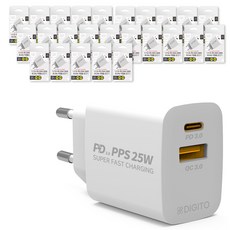 아이폰미니13가격