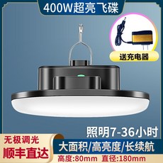 하이라이트렌탈