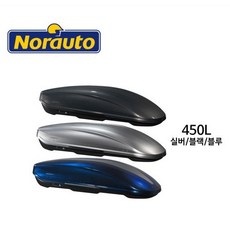 노로토루프박스