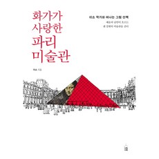 파리미술관