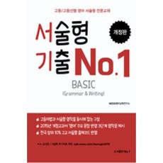 led스케일no1루페