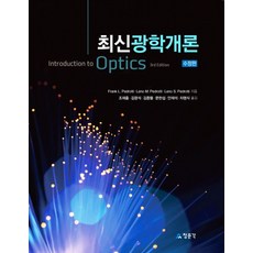 김영운국악개론