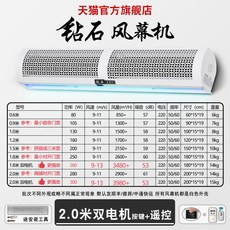 세기업소용냉풍기