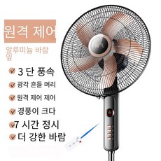 신한일전기선풍기날개