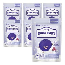 파파아이