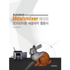 meshmixer