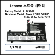 l17m3pg2