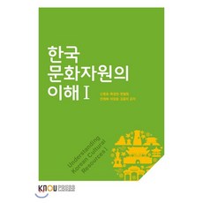 영상문화의이해