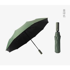 자동양산 전자동 우산 양산 여자양우산 겸용 s우산초과 빅사이즈 우산히피스타일 복고 심플 차양 자외선차단 s