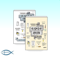 나도손글씨잘쓰면소원이없겠네일반북