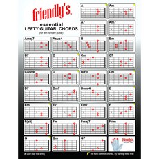 Guitar Chord Chart | Guitar Cheet Sheet | The Most Common Chords | 8.5"x11" | Durable Laminated Low, 필수 왼손잡이 기타 코드, Essential Lefty Guitar Chords, Essential Lefty Guitar Chords - 모스트커먼