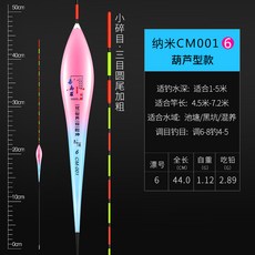 9e784827deab75f1fdea3a87e8e08b4766f8a5cd0b5f1b1065750f02b33f.jpg