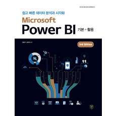 microsoftpowerbi