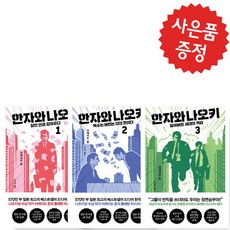 나오키플루토