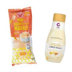 케요네즈
