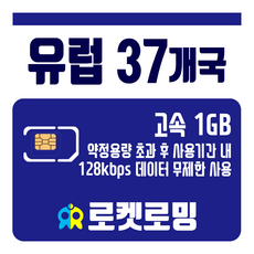 필리핀유심공항