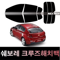 사이판선셋크루즈