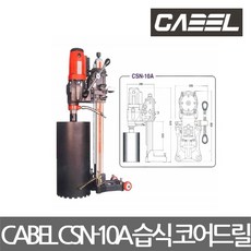 //상품명