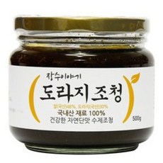 제주하르방조청