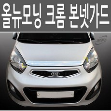 //상품명