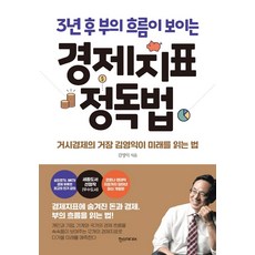 경제지표정독법