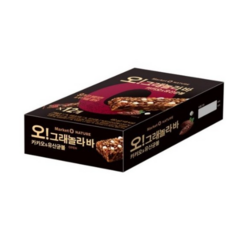 오그래놀라바미니