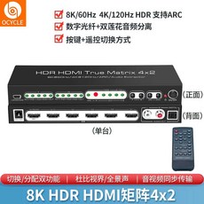 HDMI 2.1 매트릭스 스플리터 스위치 오디오, B형 8K 4-2 매트릭스 - 매트릭스오디오