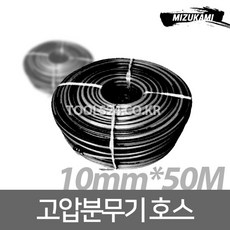 //상품명
