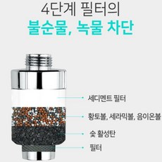 여행용 샤워필터 샤워기필터 주방 헤드교체 음 이온 석회수 녹물제거 베트남 유럽 세부 리필