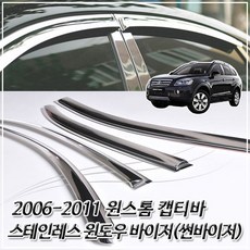 포터2스텐바이저