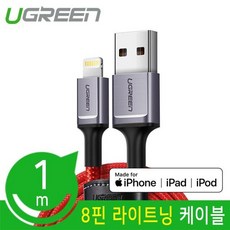 ctoc일반형1m케이블