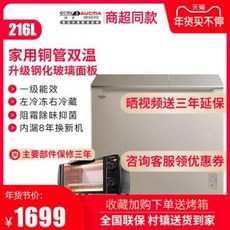 crf-td168sds